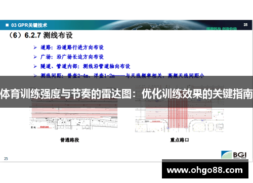 体育训练强度与节奏的雷达图：优化训练效果的关键指南