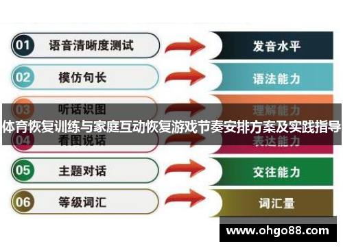 体育恢复训练与家庭互动恢复游戏节奏安排方案及实践指导